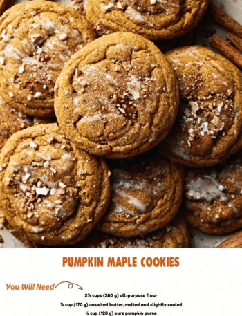 image 317 Keto Recipes, Recipe