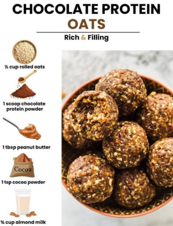 image 80 High Protein Recipe, Carnivore Recipes, Keto Recipes, Recipe, WW Recipes
