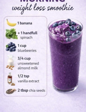 be246472 02c2 4532 8fc6 e2a65e3f6acb Keto Recipes, Recipe