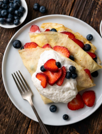 image 150 Keto Recipes, Recipe